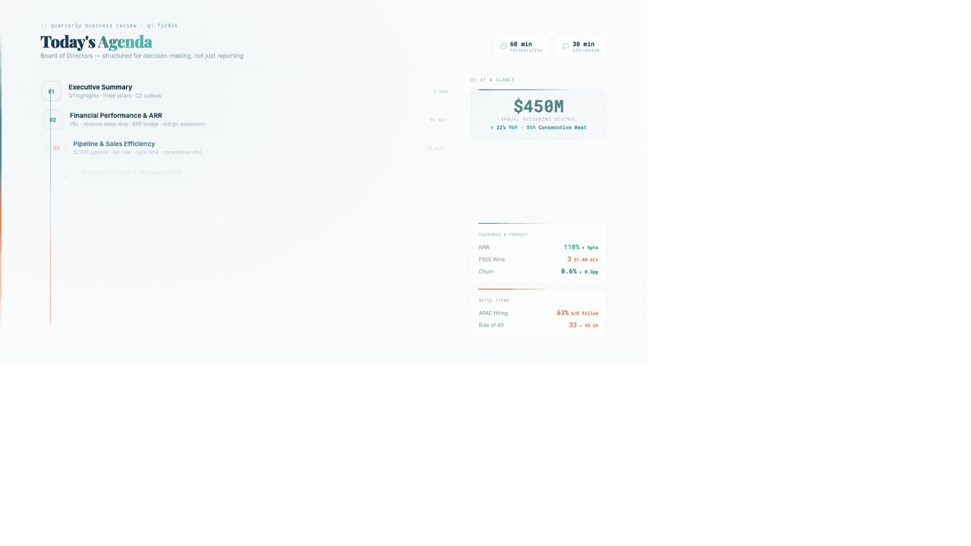 ApexLogic QBR agenda slide